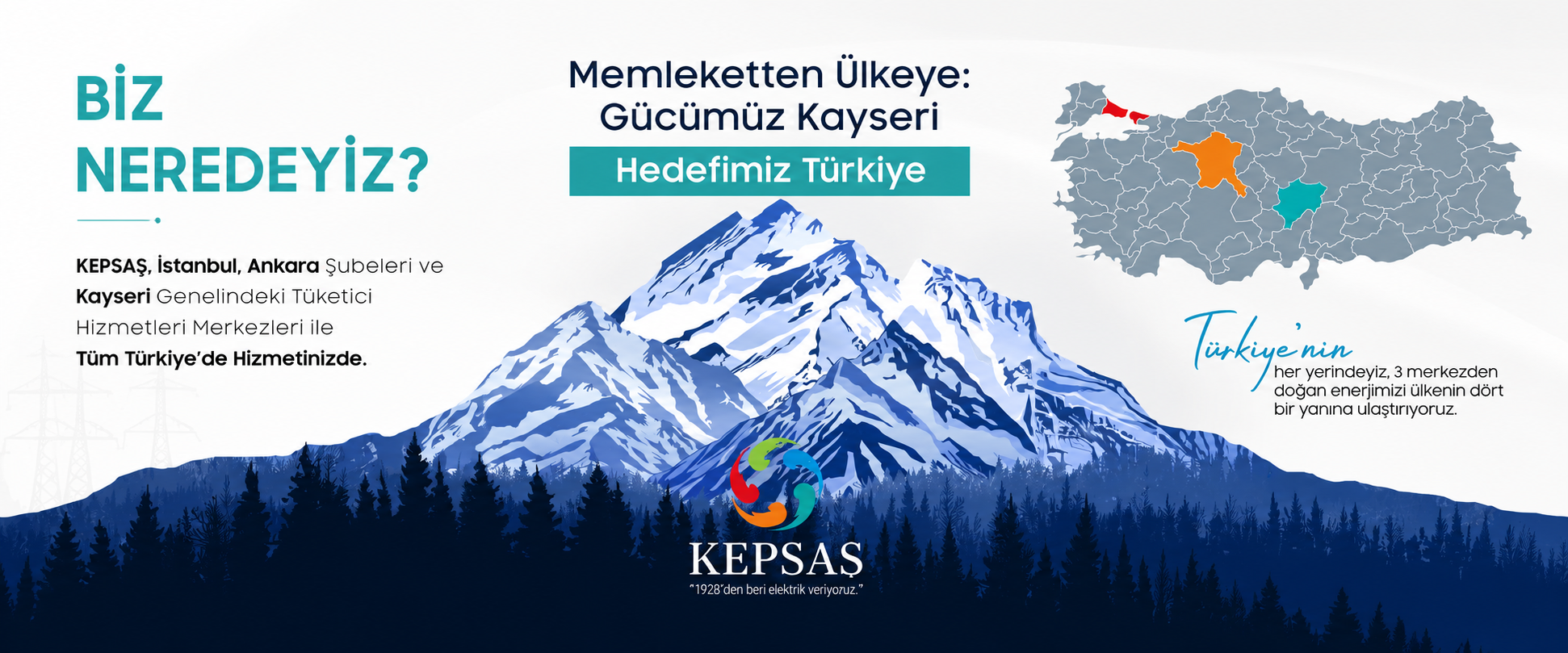KEPSAŞ Türkiye genelindeki hizmet noktaları